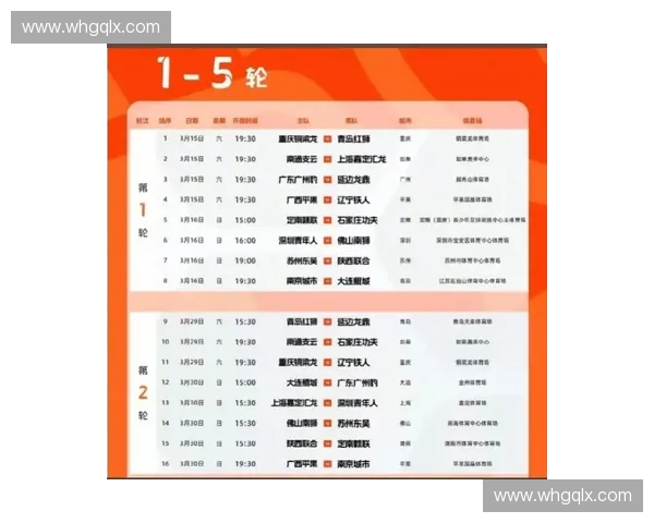2017年中甲联赛完整赛程安排及各轮重要赛事对阵分析