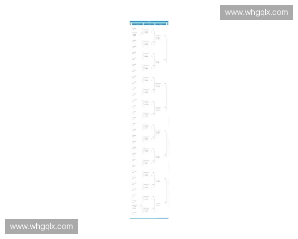 2025年世乒赛女单赛程全面解析及比赛关键时间节点提醒