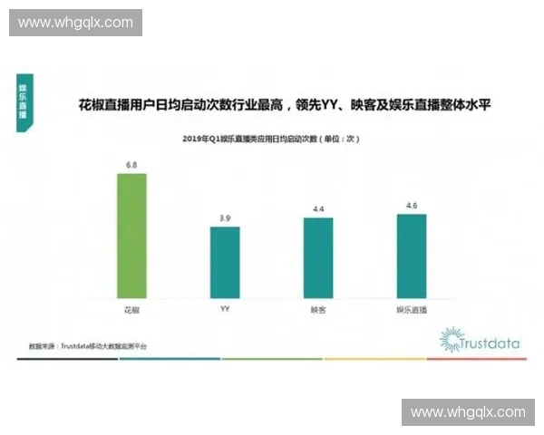 以足球赛事直播用户口碑为核心的观看体验与平台价值新趋势分析 以足球赛事直播用户口碑为核心的观看体验与平台价值新趋势分析